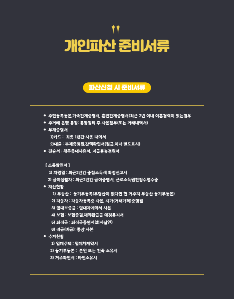 개인파산 비용 안내 이미지