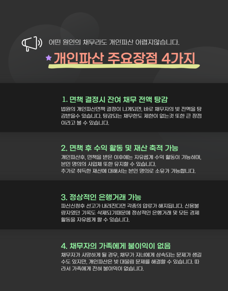 개인파산 비용 안내 이미지