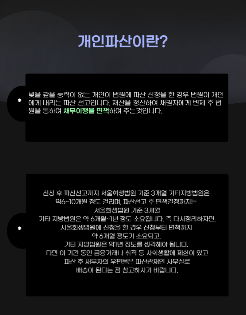 개인파산